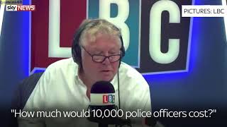 Policy Maths with Diane Abbott Policy Maths with Diane Abbott
