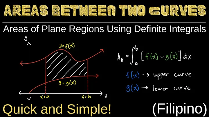 Finding Areas between Two Curves | Areas of Plane Regions Using Definite Integrals | Calculus