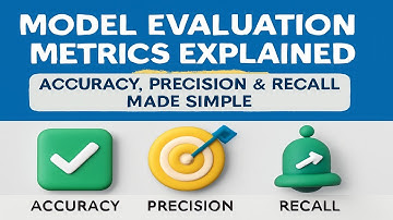 ✅ Model Evaluation Metrics Explained | Accuracy, Precision & Recall Made Simple