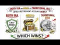 Roth IRA vs 401(k) vs Traditional IRA: Which Retirement Account Wins?