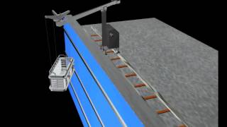 Roof Track Type | CHI Building Maintenance Unit | www.CHI86.com screenshot 1