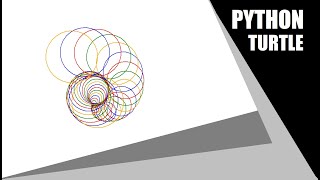 Python Turtle - Draw Spiral Helix Pattern in Python turtle Graphics | Spiral Helix By #BKTutorial