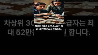 정부 정책 브리핑 채무감면 및 일자리지원 #지원금#채무탕감#일자리지원#SOC사업