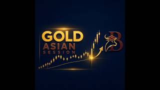 Trading Gold, Asian Session, 17 June, 2026, 8 pm Est