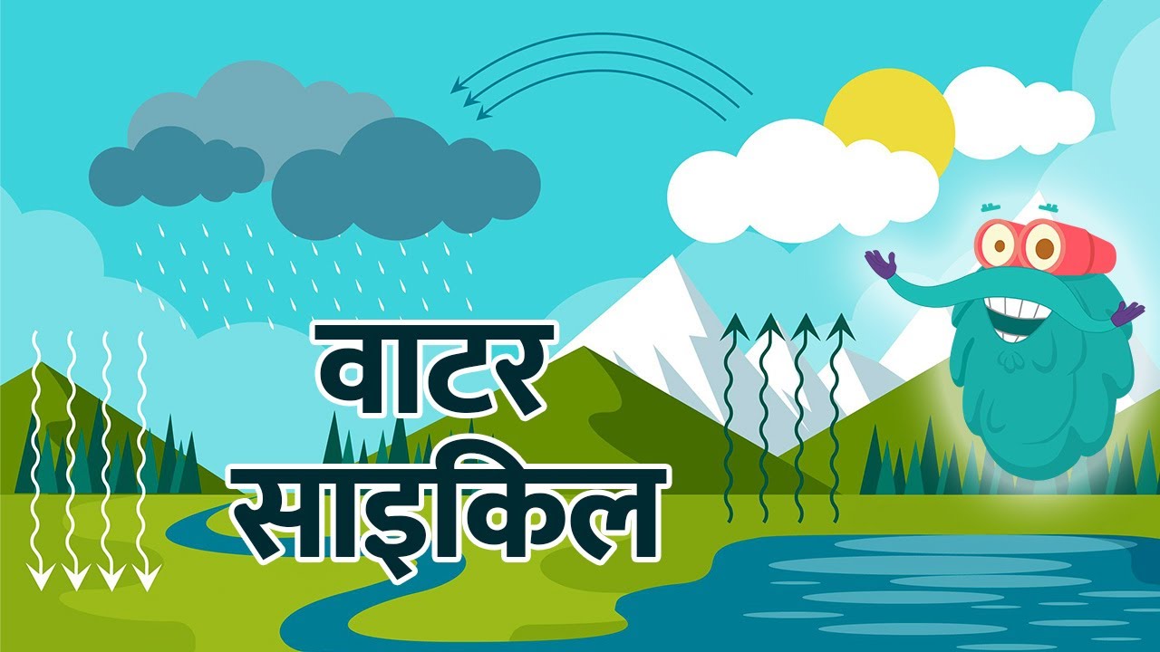 essay on water cycle in hindi