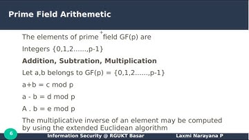 Introduction to Galois Fields