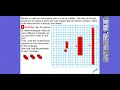 Understanding Rectangles: Area and Perimeter