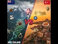 New Zealand vs Turkey: Pacific Peace Haven vs Eurasian Economic Rollercoaster