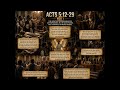 Acts 5:12-29 (Indie Version)