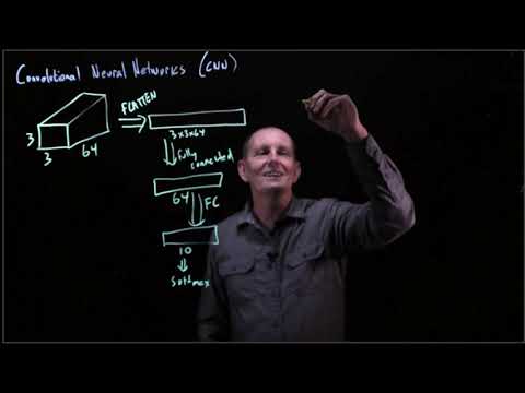 CS 152 NN—14:  Convolutional Neural Network: Head (Output)