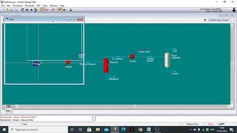 Simulation of Flash separation involving reaction using Unisim