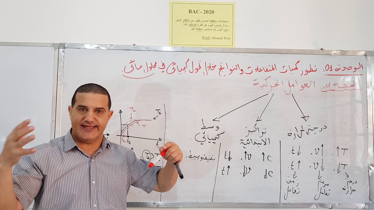 العوامل الحركية  : اخر عنصر في الوحدة الأولى