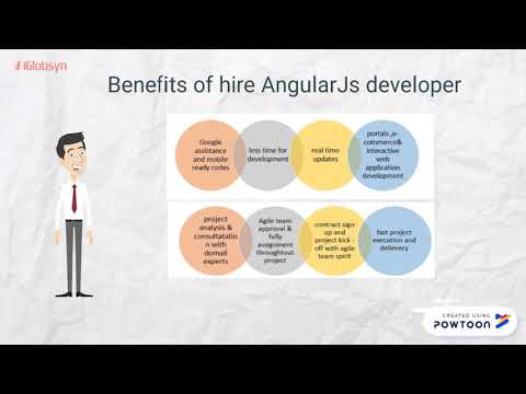 Top Rated AngularJs Development Company in India