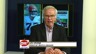 The Problem With Beilein - Truth & Reason MS&LL 2/17/20