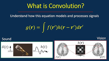 Master your understanding of convolution: what it is and how to understand it well