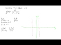 Quiz on Sketching Graphs of Rational Functions