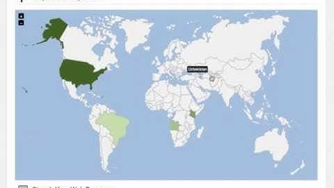 How to Create a Personal Profile