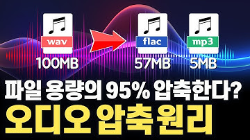 용량을 후려쳐서 압축하는 오디오 코덱 원리_ 95%를 압축해버리는 MP3 AAC와 무손실 압축 FLAC