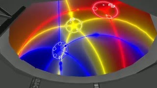 Resonance in the Dome