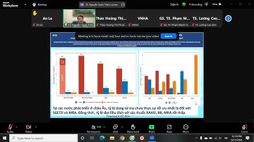 Cập nhật các bước tiến nổi bật: Từ ESC 2024 đến thay đổi trong chẩn đoán và điều trị suy tim