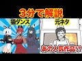 元ネタはあの大人気マンガ!? “Sad Cat Dance”とは? 【海外ミーム解説】