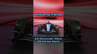 Williams FW48: ¿El resurgir de Grove? #f1 #formula1 #shorts