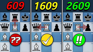 Find Out Your Chess Skill Level - Chess Quiz #9