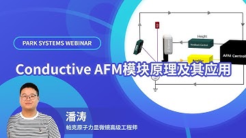 网络讲座: Conductive AFM模块原理及其应用 | Park Systems Webinar