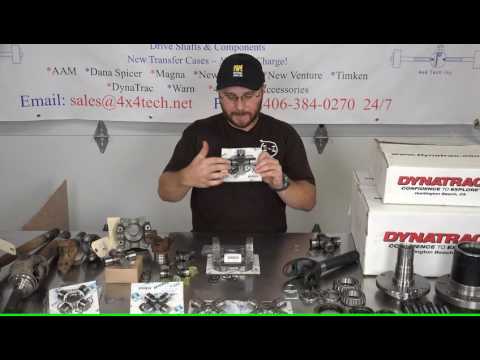 Universal Joints Overview