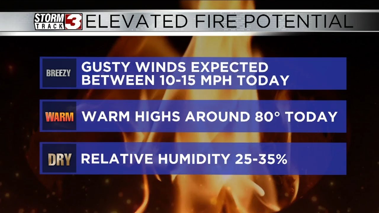 Gusty winds and dry conditions elevates fire potential outdoors - YouTube