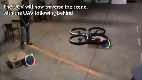 Team I - UAV/UGV Collaboration System - Final Presentation