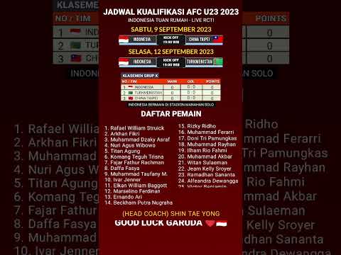 Jadwal Timnas U23 2023 - Indonesia vs China Taipei - klasemen Kualifikasi Piala Asia U23 2023