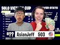 I tried coaching asianjeff to solo earnings fortnite