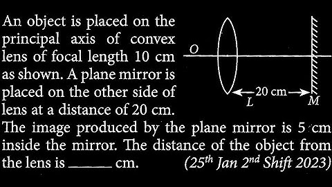 An object is placed on the principal axis of convex lens of focal length OP DTS 18 Q1