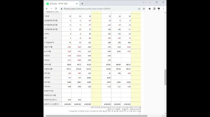 광진실업 주가 전망 및 차트 분석