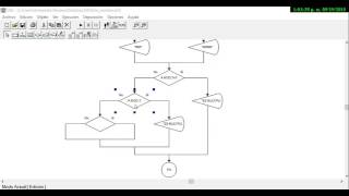 CONDICIONAL MULTIPLE
