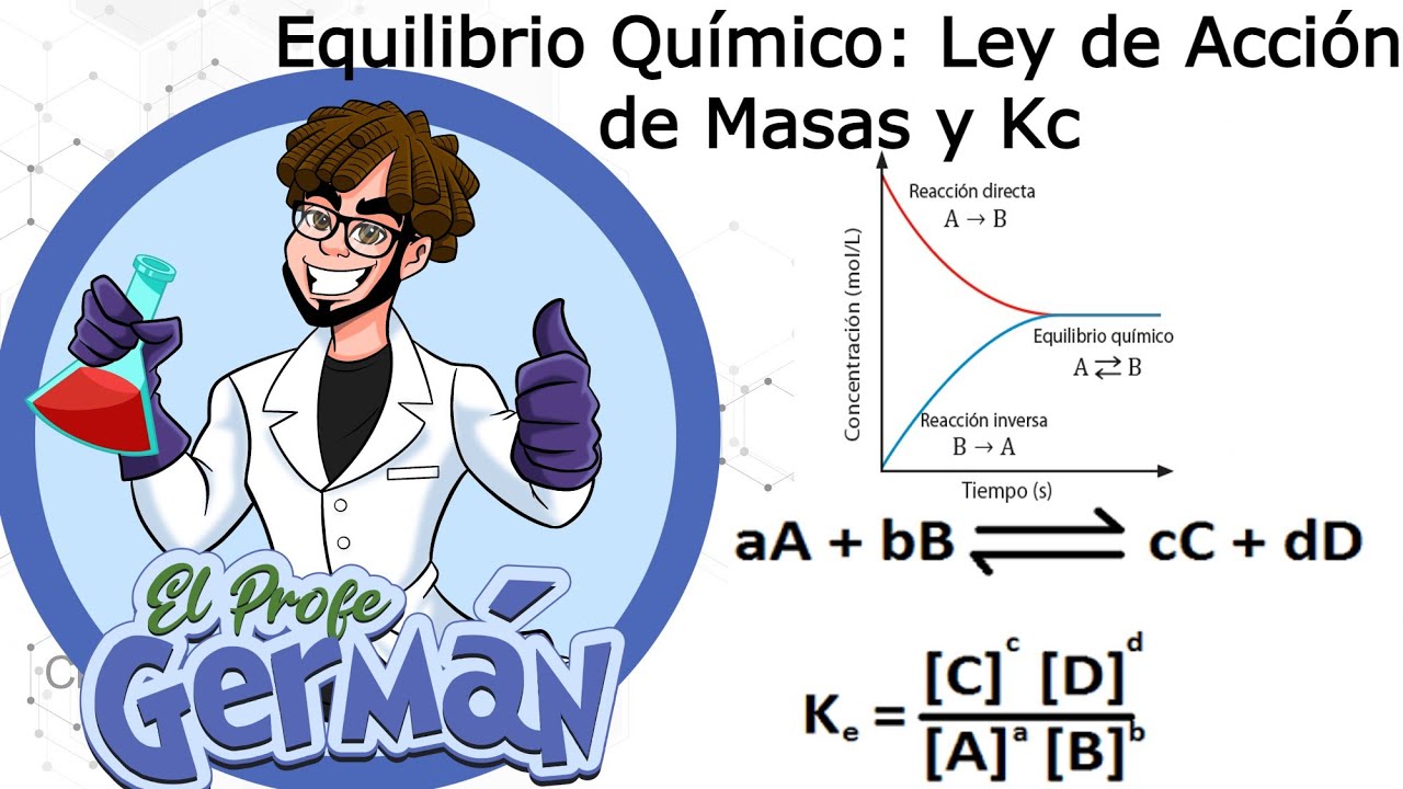 EQUILIBRIO QUÍMICO: LEY DE ACCIÓN DE MASAS Y CONSTANTE DE EQUILIBRIO