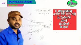 || CLASS 10TH||_graph_5/5||#ADVANCE TUTORIAL#BY#GUNJAN SIR,