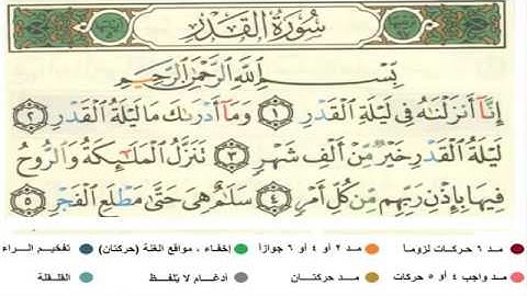 سورة القدر بصوت الأخ أبو ريان الإثيوبي