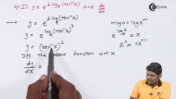 Problems on Derivatives of Inverse Function Part 2 - Derivatives - Diploma Maths - II