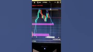 bank nifty 20 jan  entry he nahi mila