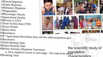 APHG CHAPTER 2 3 REVIEW