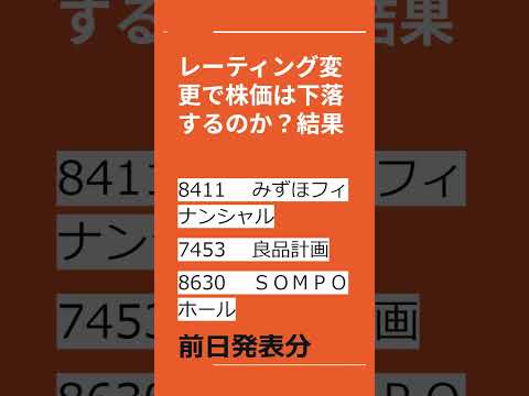 レーティング変更で株価は下落するのか？6/23分、関電工 1942 きんでん 1944東京海上 8766 #投資