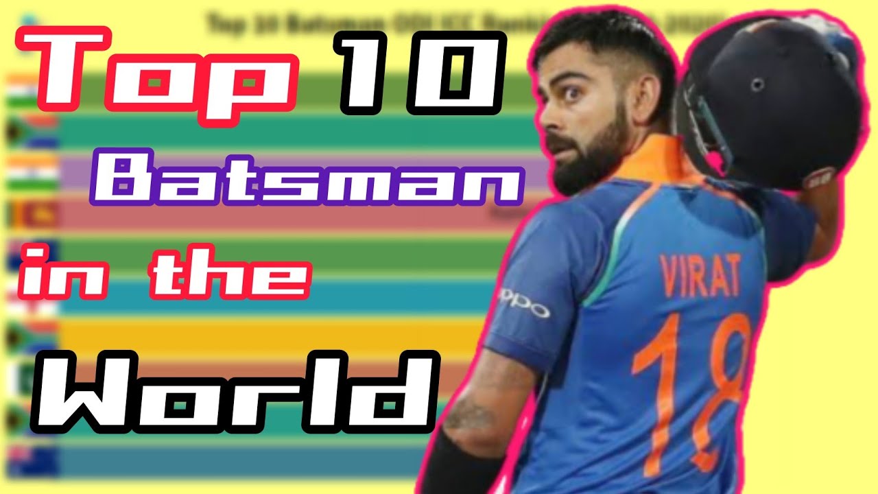 Top 10 Batsman in the World ICC Rankings latest 2020 YouTube