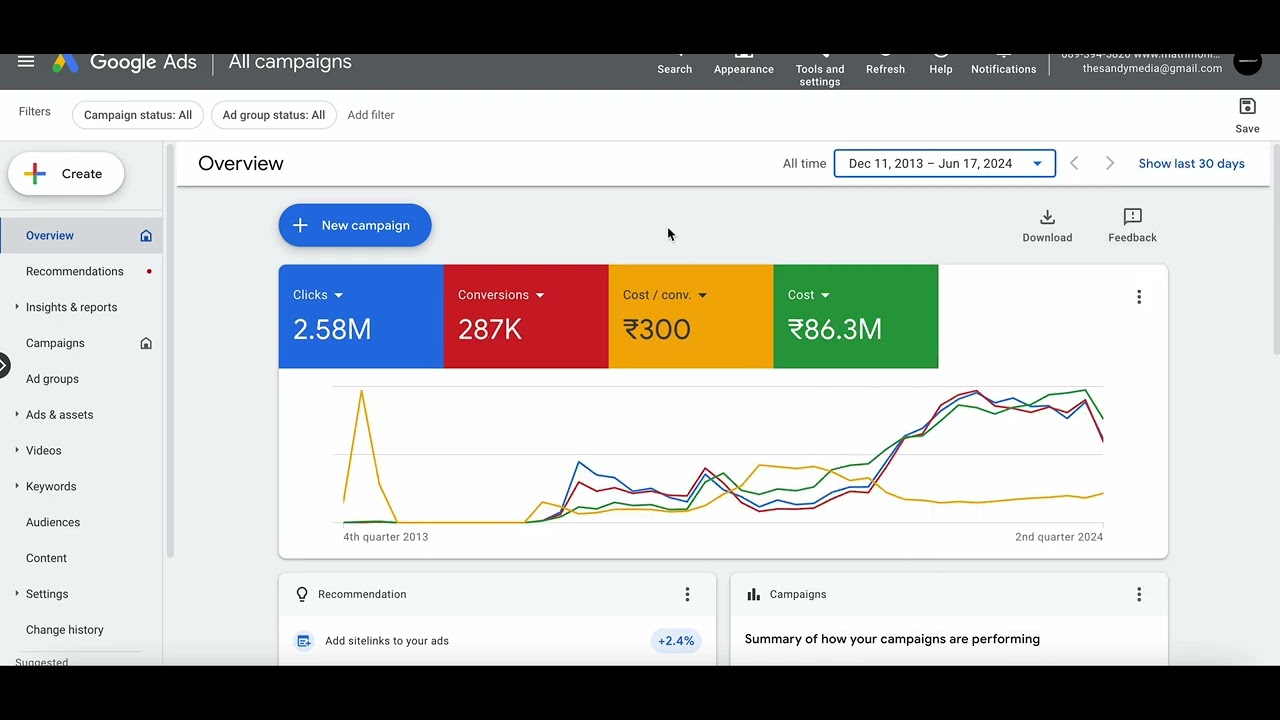 Google Ads performance proof video 2 thumbnail