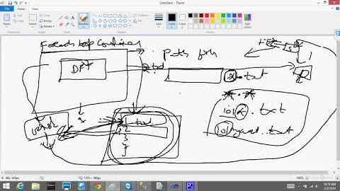 SQL SERVER SSIS Lesson12 ForEach Loop Bhaskar Reddy Baddam