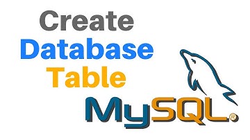 How to Create Database and Table in MySQL
