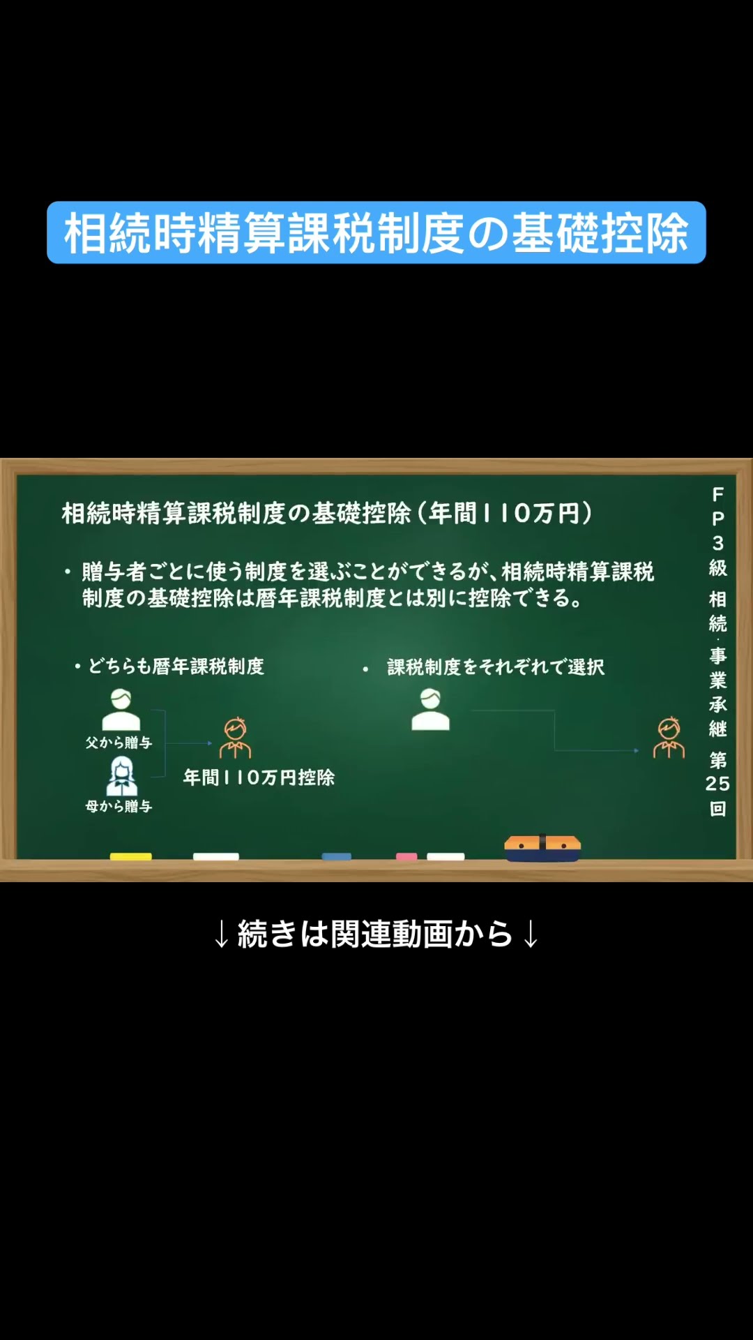 Amazon.co.jp: 知っておきたい 生命保険と税金の知識（2024年4月