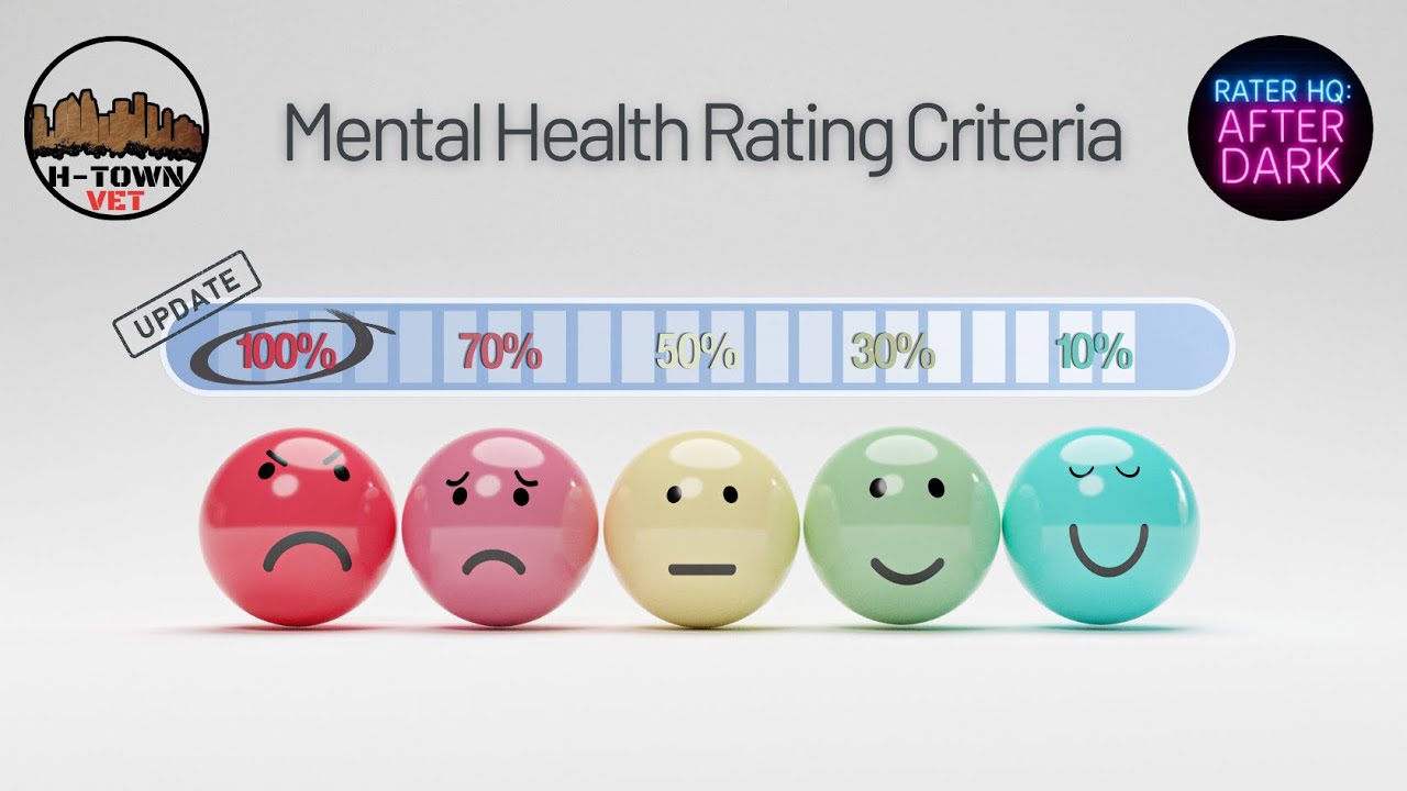 What are the PROS & CONS Regarding the New Mental Health Rating Criteria Changes?