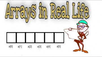 Arrays in Real Life With Database| php